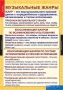 Комплект таблиц. Музыка. Начальная школа. - fgospostavki.ru - Обнинск