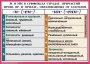 Комплект таблиц. Орфография и пунктуация 6-7 класс - fgospostavki.ru - Обнинск