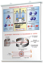 Плакаты по химии для оформления кабинета. - fgospostavki.ru - Обнинск