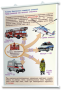 Плакаты по основам безопасности жизнедеятельности. Для оформления кабинета. - fgospostavki.ru - Обнинск