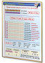 Плакаты по математике 1-4 классы. Для оформления кабинета. - fgospostavki.ru - Обнинск