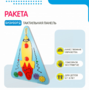 Бизиборд «Ракета» - fgospostavki.ru - Обнинск