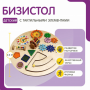 Бизистол «№1» - fgospostavki.ru - Обнинск