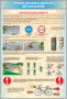 Комплект стендов "Правила дорожного движения для школьников" (5 шт.) - fgospostavki.ru - Обнинск