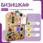 Бизишкаф «№1» - fgospostavki.ru - Обнинск